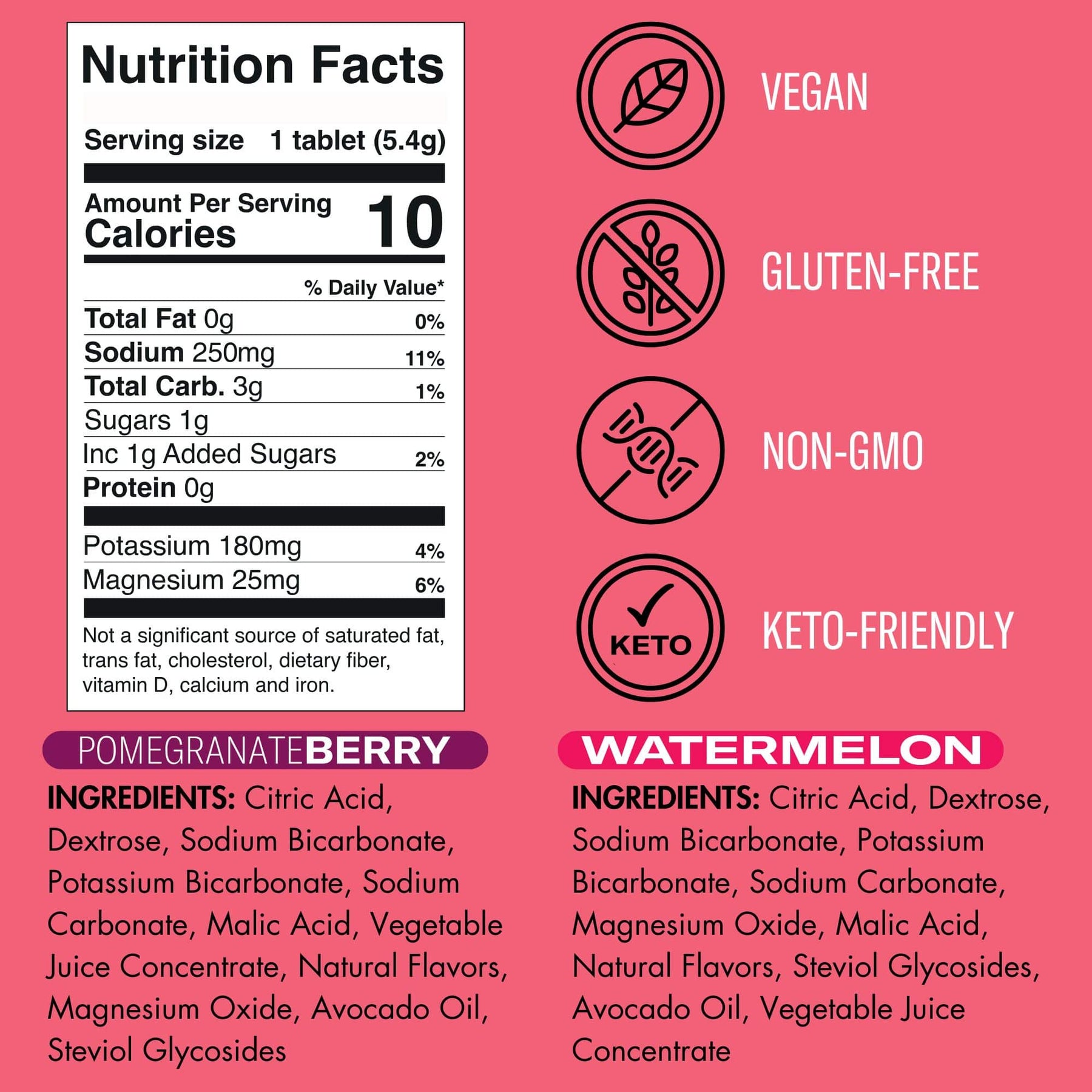 Plink! Variety Pack - 2 Flavors
